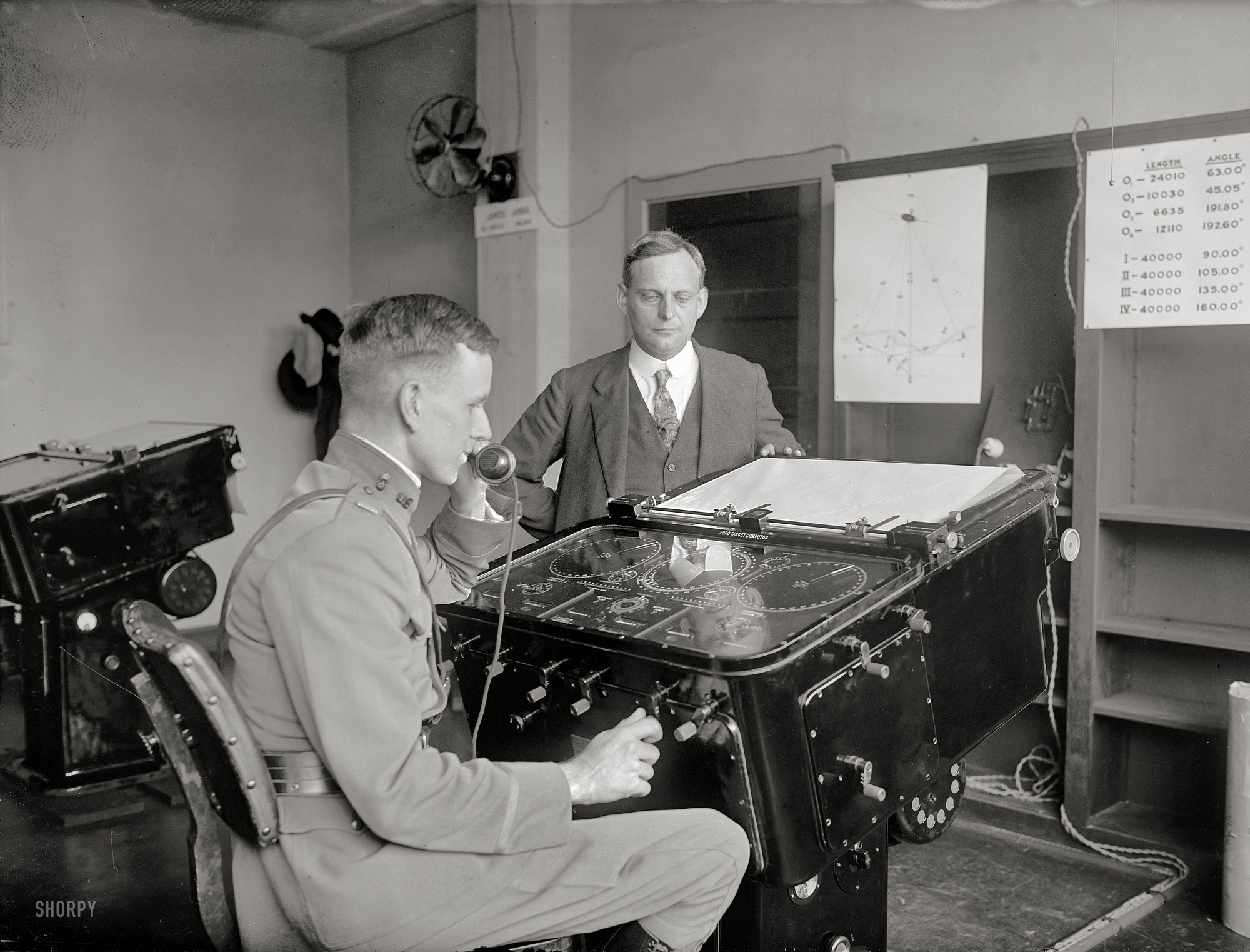 October 2, 1922. Washington, D.C. "Ford Target Computor. Capt. H.E. Ely." An electro-mechanical approach to the aiming of large artillery pieces. National Photo Company Collection glass negative. View full size.