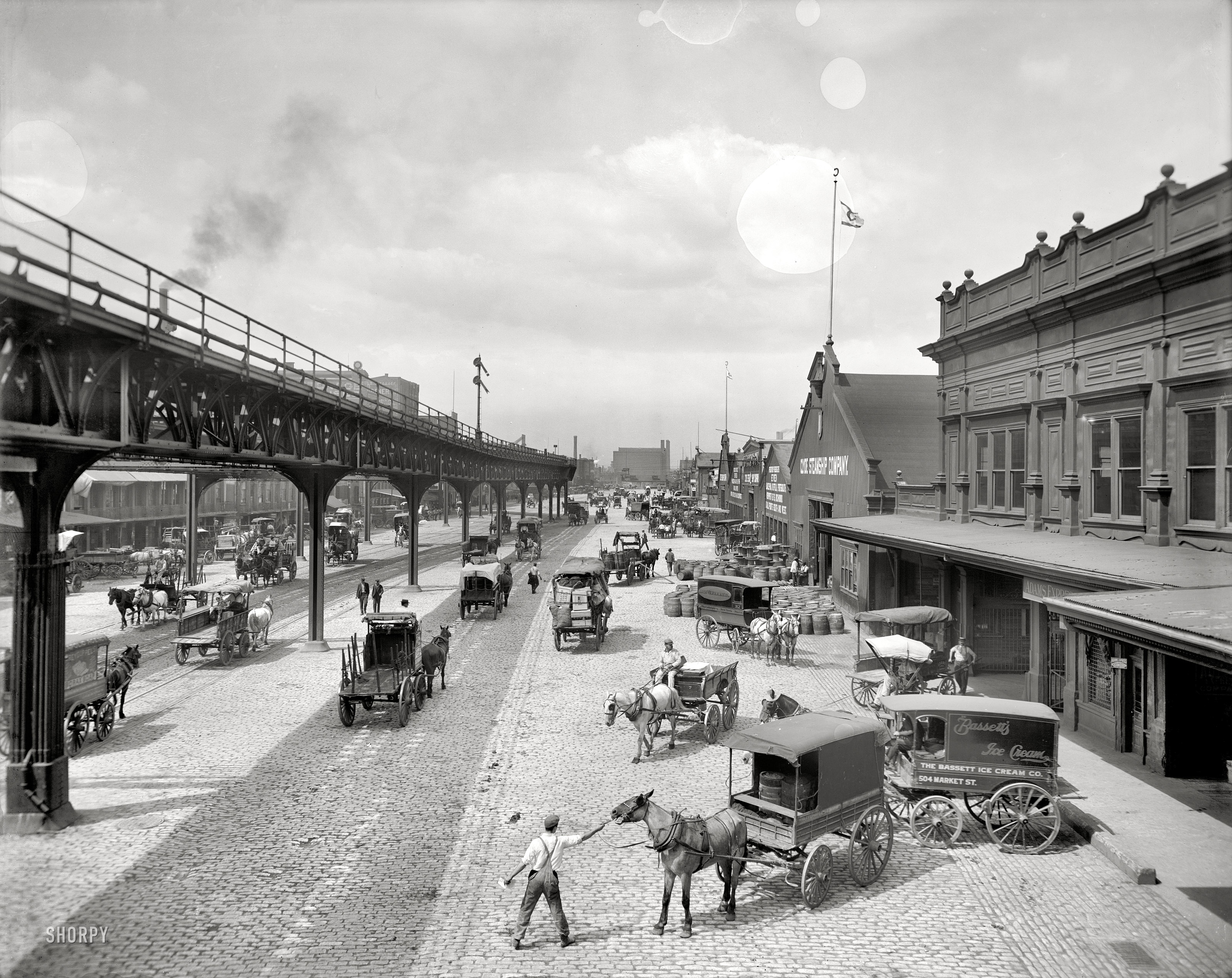 Philadelphia circa 1908. "Delaware Avenue, foot of Market Street." 8x10 inch dry plate glass negative, Detroit Publishing Company. View full size.