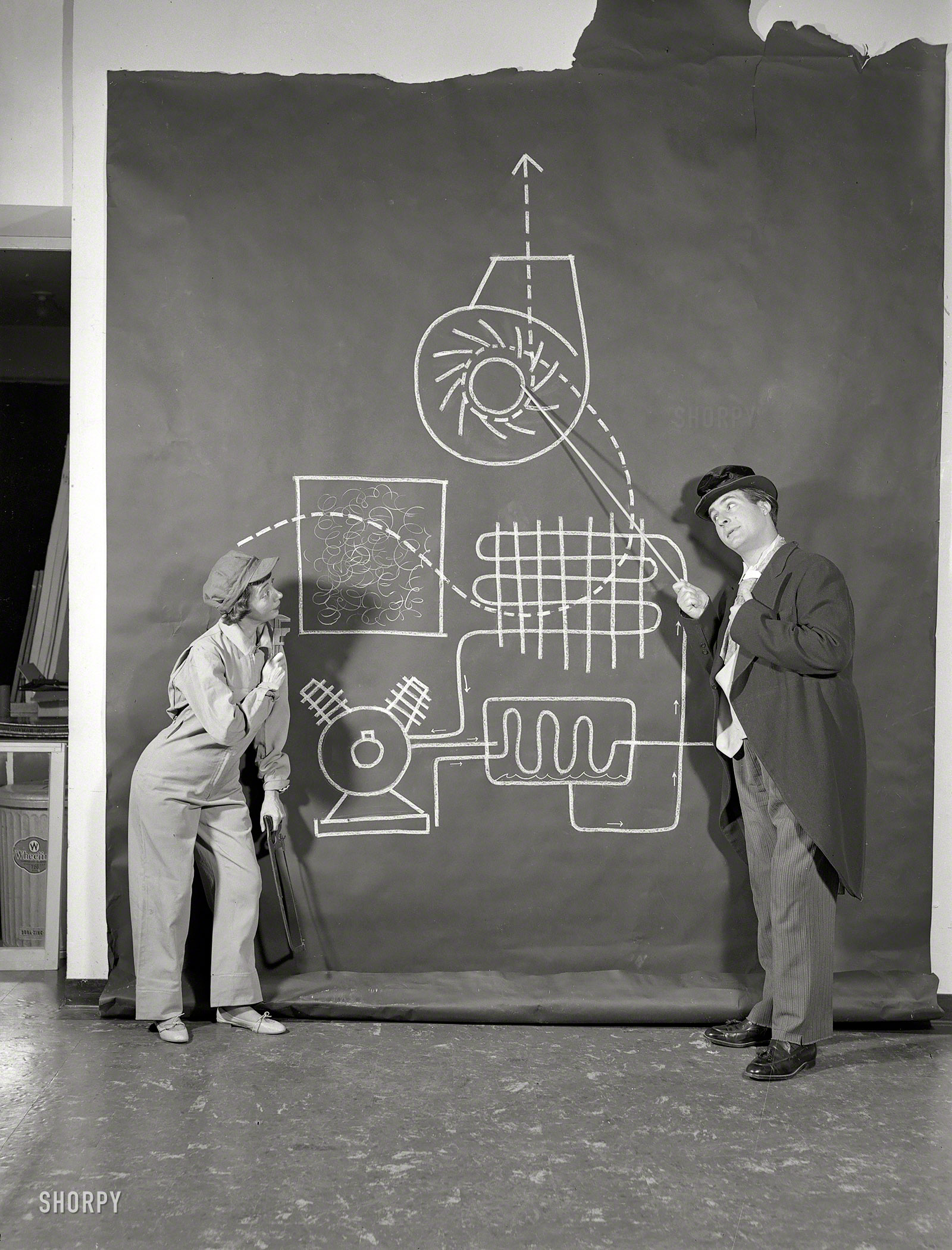 April 1953. "Comedians Sid Caesar and Imogene Coca posed in humorous situations with air conditioning units. Includes Caesar dressed in his 'professor' costume and Coca dressed as a mechanic, looking at a diagram of a cooling system." From photos by Arthur Rothstein and John Vachon for the Look magazine assignment "Air Conditioning -- How It Works." View full size.