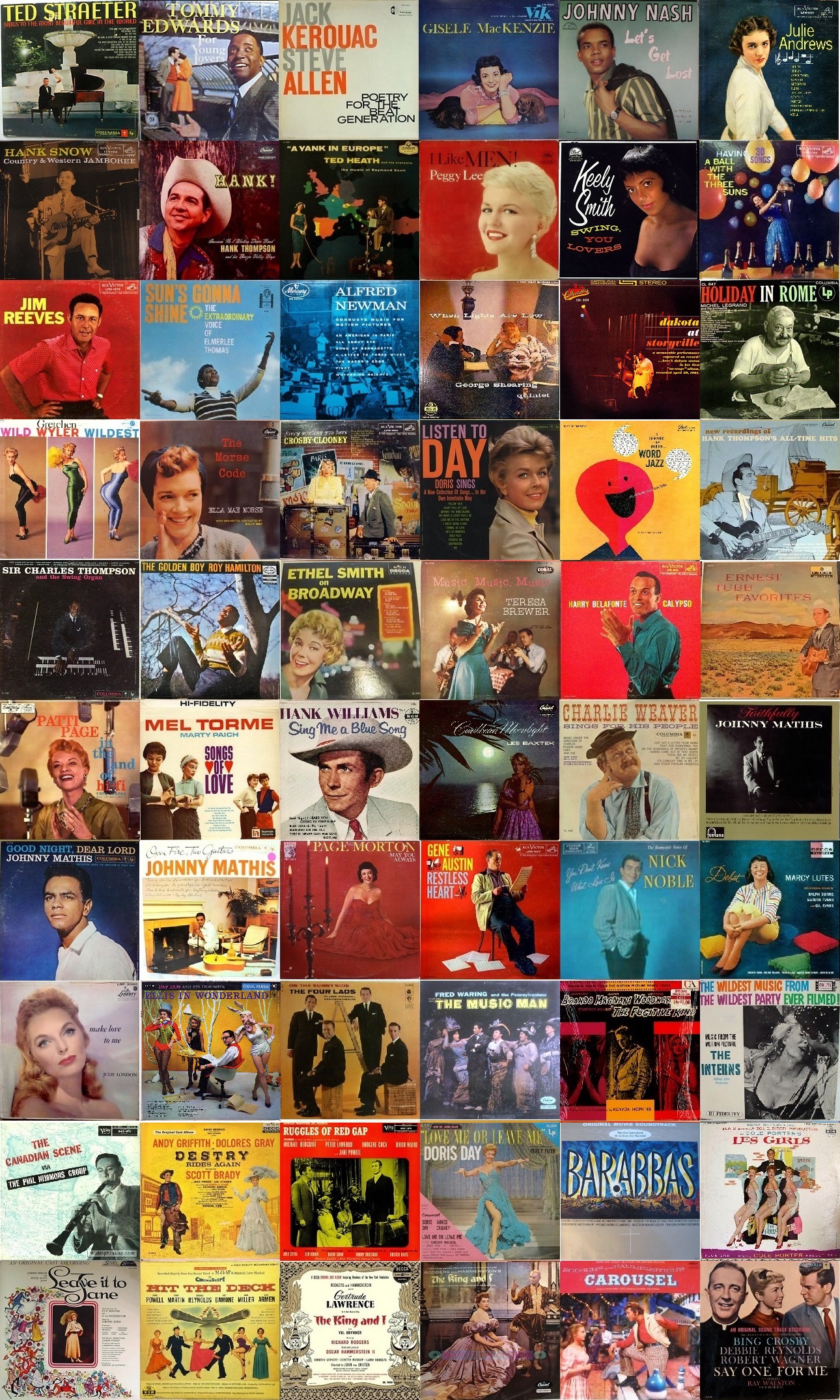 In Vintage Vinyl: 1963 we found a stand with 120 vinyl records (119 different ones). I did a little research on the covers and found half the number, most of them even in the shown mono version! Here is the result (Updated with the help of AKabaker for the items 06.10, 11.01 and 12.02). View full size.

01.01 Romantic
01.02 ??
01.03 Ted Straeter sings to the most beautiful girl in the world - Columbia 
01.04 ??
01.05 Ted Straeter sings to the most beautiful girl in the world - Columbia 
01.06 ??
01.07 Change??
01.08 ??
01.09 ??
01.10 ??
02.01 ??
02.02 ??
02.03 ??
02.04 ??
02.05 Tommy Edwards, For Young Lovers - MGM 
02.06 ??
02.07 ??
02.08 ??
02.09 ??
02.10 Jack Kerouac Steve Allen, Poetry for the beat generation - Hanover 
03.01 ??
03.02 Gisele McKenzie - Vik 
03.03 ??
03.04 ??
03.05 Johnny Nash, Let's Get Lost - ABC 
03.06 ??
03.07 Julie Andrews - RCA 
03.08 ??
03.09 Nick Trully?
03.10 ??
04.01 ??
04.02 Hank Snow Country & Western Jamboree - RCA 
04.03 Me
04.04 ??
04.05 Hank Thompson And His Brazos Valley Boys – Hank! - Capitol 
04.06 Ted Heath - A Yank in Europe - London 
04.07 ??
04.08 Peggy Lee – I like MEN! - Capitol 
04.09 ??
04.10 Keely Smith - Swing you lovers - Dot 
05.01 Having A Ball With The Three Suns - RCA 
05.02 ??
05.03 ??
05.04 Alice in wonderland
05.05 ??
05.06 ??
05.07 ??
05.08 ??
05.09 Year of love
05.10 ??
06.01 Jim Reeves - RCA 
06.02 ??
06.03 ??
06.04 Sun's Gonna Shine – The extraordinary voice of Elmerlee Thomas - WB 
06.05 Alfred Newman conducts music for motion pictures - Mercury 
06.06 ??
06.07 Southern?
06.08 George Shearing Quintet, The – When Lights Are Low - MGM 
06.09 ??
06.10 Dakota Stanton - Dakota at Storyville - Capitol 
07.01 Michel Legrand And His Orchestra – Holiday In Rome - Columbia 
07.02 ? Streep?
07.03 Gretchen Wyler - Wild Wyler Wildest - Jubilee 
07.04 ?ely Smith swingin'
07.05 Ella Mae Morse - Morse Code - Capitol 
07.06 Bing Crosby & Rosemary Clooney, Fancy Meeting You Here - RCA 
07.07 Beat
07.08 Listen To Day - Doris Sings A New Collection Of Songs - Columbia 
07.09 ??
07.10 Word Jazz, featuring Ken Nordine and the Fred Katz Group - Dot 
08.01 New Recordings Of Hank Thompson's All-Time Hits - Capitol 
08.02 ??
08.03 Sir Charles Thompson And The Swing Organ - Columbia 
08.04 ?ni and his orchestra
08.05 The golden boy Roy Hamilton - Epic 
08.06 Ethel Smith on Broadway - Decca 
08.07 Teresa Brewer Music, Music, Music - Coral 
08.08 ??
08.09 ??
08.10 Harry Belafonte - Calypso - RCA 
09.01 Keys Alicirif
09.02 ??
09.03 Ernest Tubb Favorites - Decca 
09.04 Patti Page, In The Land Of Hi-Fi - EmArcy-Mercury 
09.05 Mel Torme & Marty Paich – Songs Of Love - Hurrah 
09.06 Hank Williams, Sing me a blue song – MGM
09.07 ??
09.08 ??
09.09 Les Baxter – Caribbean Moonlight – Capitol
09.10 Charlie Weaver sings for his people - Columbia
10.01 Johnny Mathis – Faithfully – Fontana
10.02 Johnny Mathis, Good night, Dear Lord - Columbia 
10.03 Johnny Mathis - Open Fire, Two Guitars - Columbia 
10.04 ??
10.05 JO
10.06 Page Morton, May you always - MGM 
10.07 Gene Austin – Restless Heart - RCA Victor 
10.08 Nick Noble - The romantic voice of Nick Noble – You don't know what love is - Mercury
10.09 Marcy Lutes – Debut – Decca
10.10 Julie London – Make love to me – Liberty
11.01 Ray Ellis & His Orchestra - Ellis in Wonderland -Columbia 
11.02 The Four Lads, Cl. Thornhill & Orchestra – On The Sunny Side - Columbia 
11.03 Fred Waring and the Pennsylvanians - the music man – Capitol
11.04 Kenyon Hopkins – The Fugitive Kind – Motion picture sound track - UA 
11.05 ??vers and ??
11.06 The Interns - the wildest music fom the wildest party ever filmed – Music from the motion picture – Colpix
11.07 Phil Nimmons – The Canadian Scene via the Phil Nimmons Group – Verve
11.08 --- Hal Stanley ----
11.09 Andy Griffith, Dolores Gray, in Destry Rides Again – Decca
11.10 Ruggles Of Red Gap  – Original Cast Recording – Verve
12.01 Doris Day – Love Me Or Leave Me – Columbia
12.02 Barabbas -Original Movie Soundtrack - Colpix Records 
12.03 Les Girls, Recorded from the sound track of Cole Porter's – MGM
12.04 ??
12.05 Leave it to Jane – An original cast recording - Strand 
12.06 Hit the Deck – Recorded directly from the Sound Track of M-G-M's Magical Color Musical – MGM
12.07 Gertrude Lawrence - The King and I - Decca
12.08 Rodgers and Hammerstein's The King and I –  from the Sound Track of the motion picture – Capitol
12.09 Rodgers & Hammerstein's Carousel – Capitol
12.10 Bing Crosby, Debbie Reynolds, Robert Wagner — Say One For Me – Columbia


